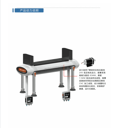 ��װҡ�۶���װ��